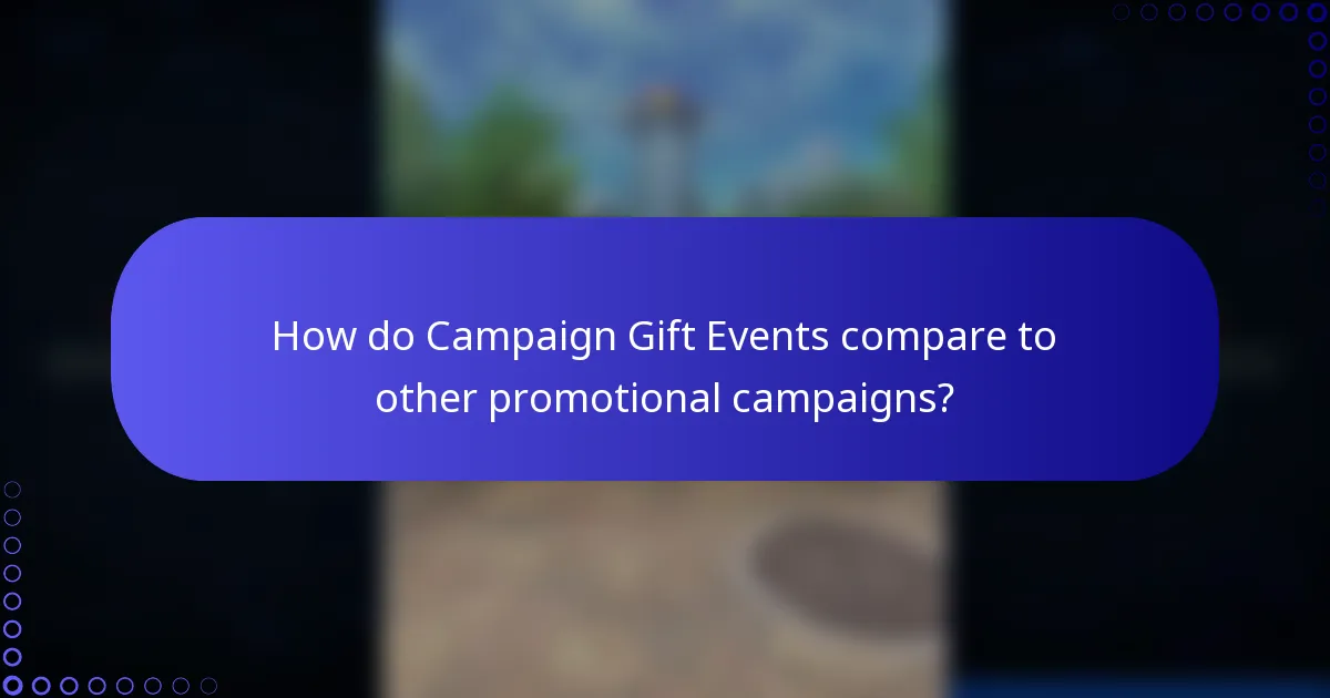 How do Campaign Gift Events compare to other promotional campaigns?
