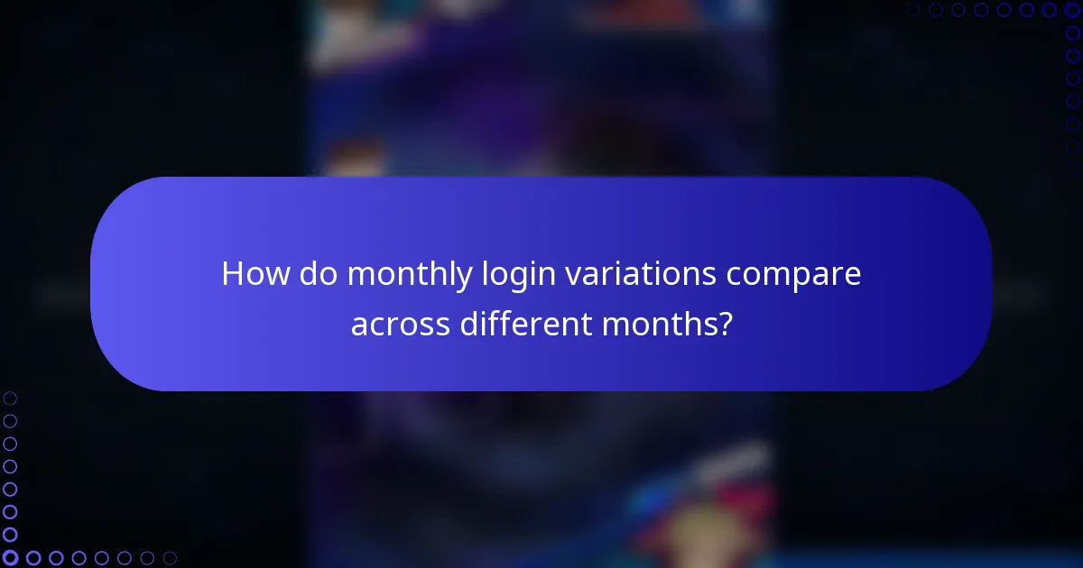 How do monthly login variations compare across different months?