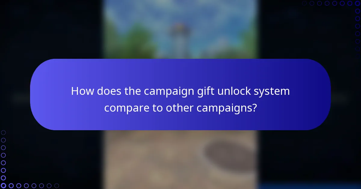 How does the campaign gift unlock system compare to other campaigns?