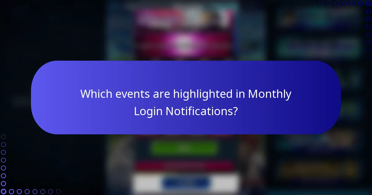 Which events are highlighted in Monthly Login Notifications?